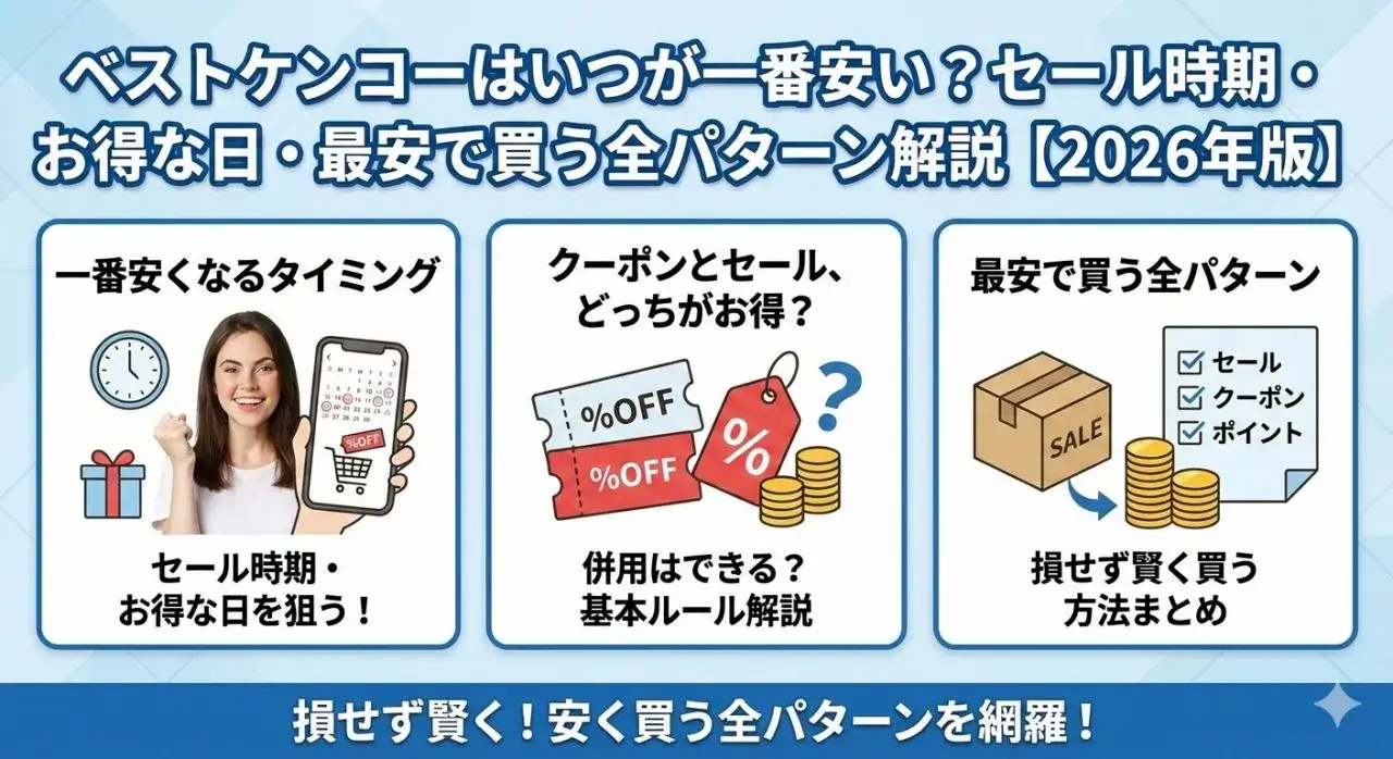ベストケンコーはいつが一番安い？セール時期・お得な日・最安で買う全パターン解説【2026年版】